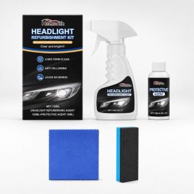 HOMONTH Automotive Headlight Lens Refurbishing Kit, 1 Kit (Option: 1 Kit)